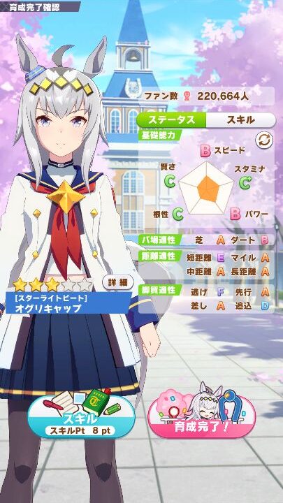 ウマ娘攻略 育成 オグリキャップ すまげー攻略